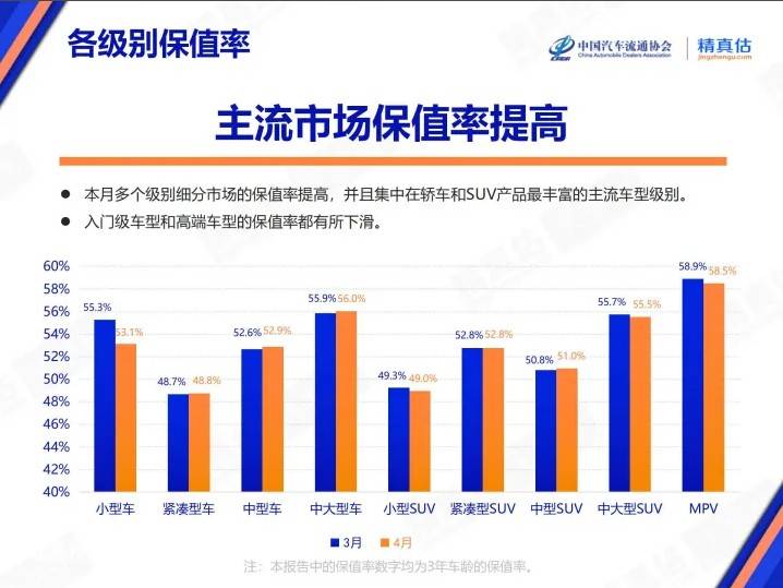 众汇代理2021年6月LPR利率 一年期和五年期贷款利率继续维持不变