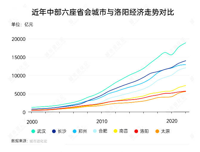 谷歌临时工数目比正式员工多，谷歌临时工数目有多少