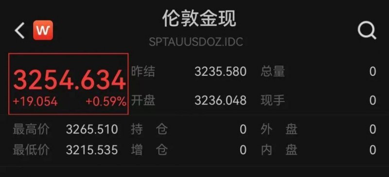 众汇官方网站上，这些隐藏作用你一定不知道！