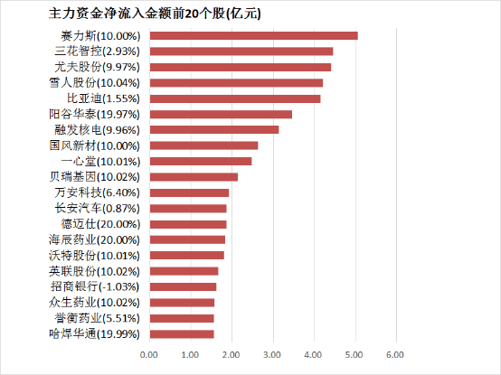 大额存款利率2021年银行存款利率一览表 2021年各大银行大额存款利率表